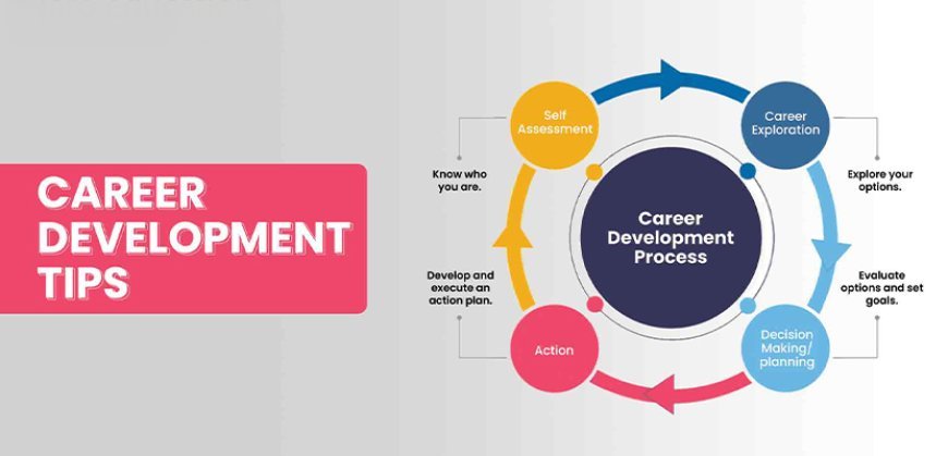 Are You Ready to Take Control of Your Success? Proven Tips from Industry Experts for Career Growth