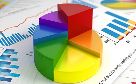 Minimum Investments Across Assets: What Every Investor Should Know