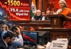 Budget 2026-27 Impact on Stock Market, Derivatives STT & Investor Strategies